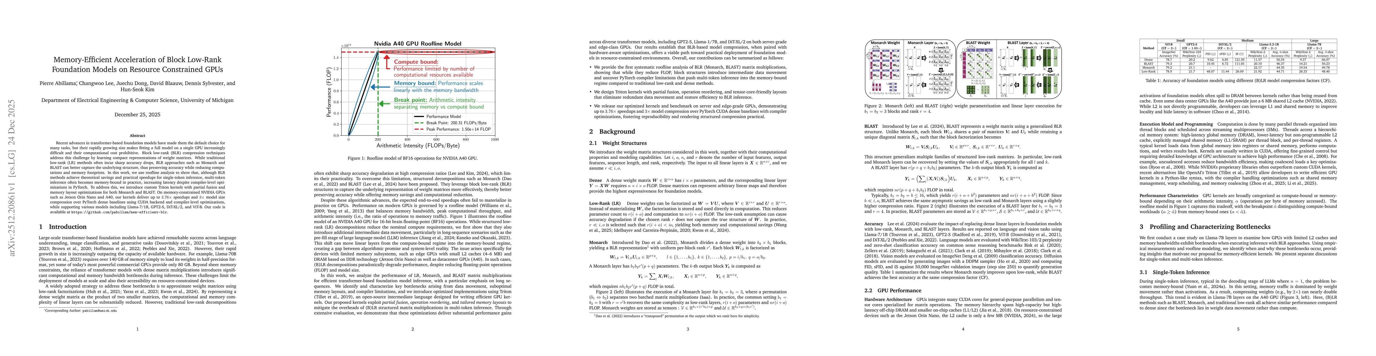 Thumbnail for Memory-Efficient Acceleration of Block Low-Rank Foundation Models on Resource Constrained GPUs
