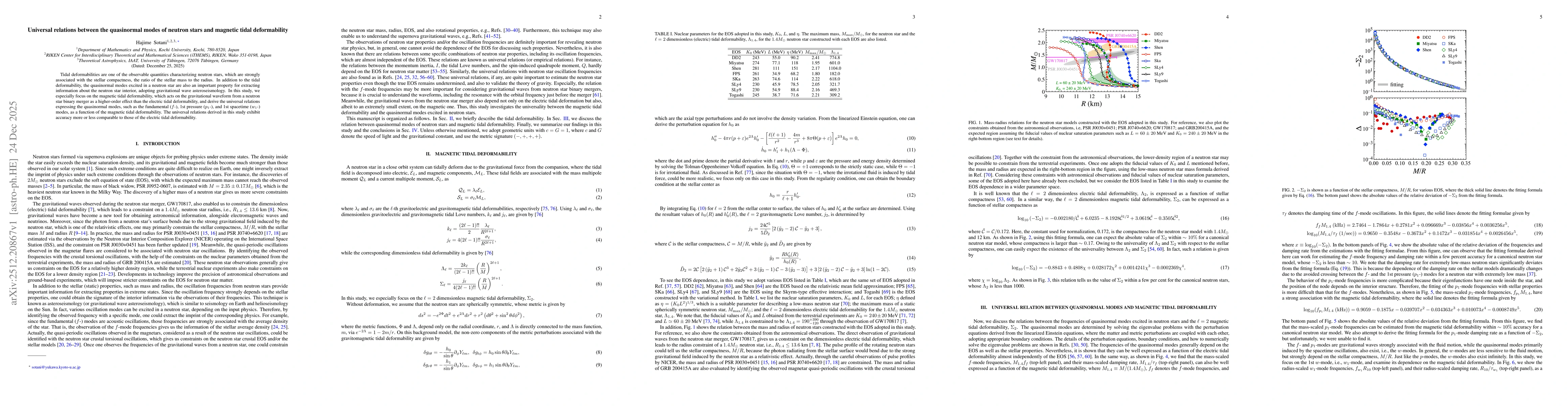 Thumbnail for Universal relations between the quasinormal modes of neutron stars and magnetic tidal deformability