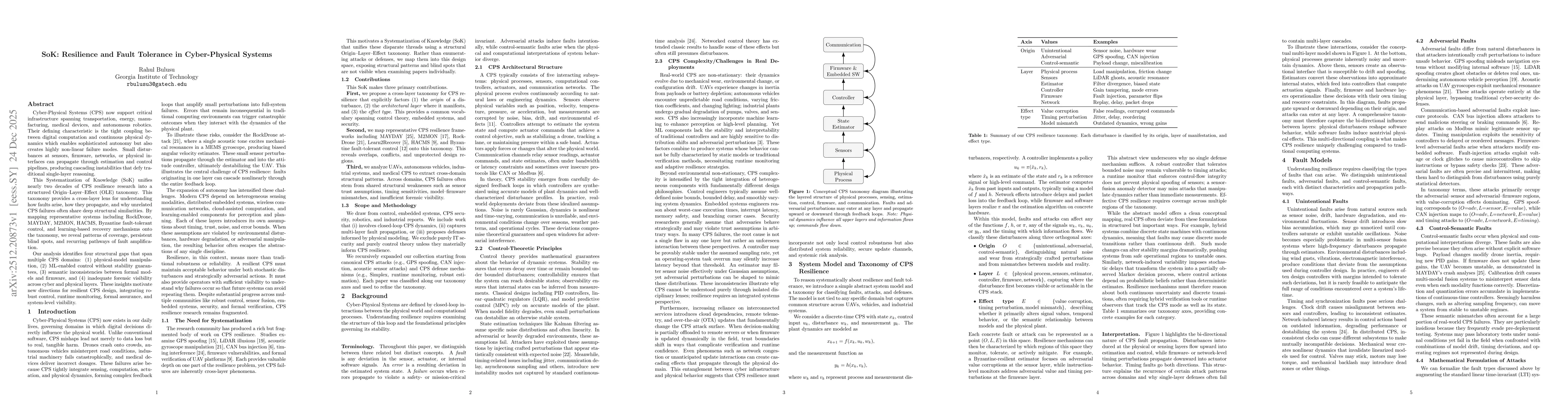 Thumbnail for Systemization of Knowledge: Resilience and Fault Tolerance in Cyber-Physical Systems