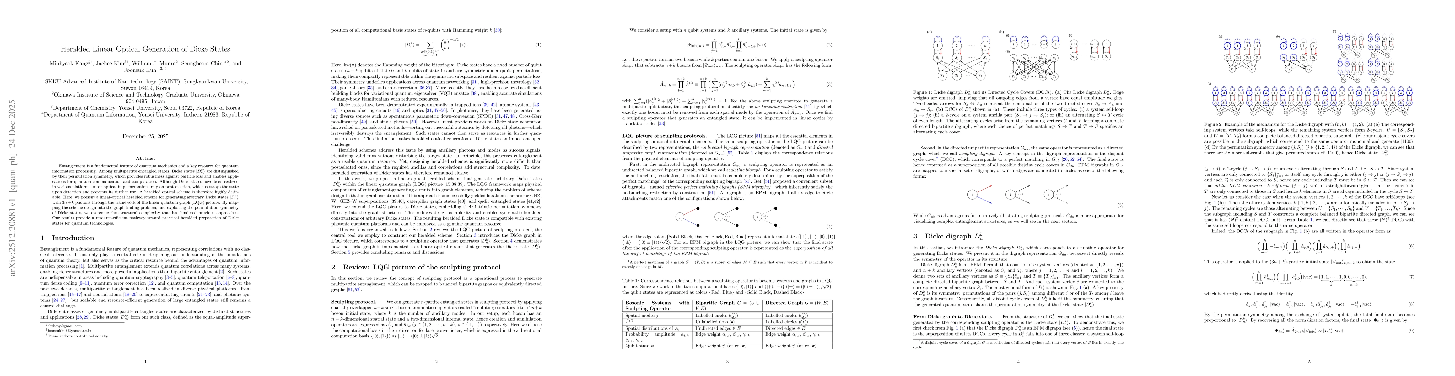 Thumbnail for Heralded Linear Optical Generation of Dicke States