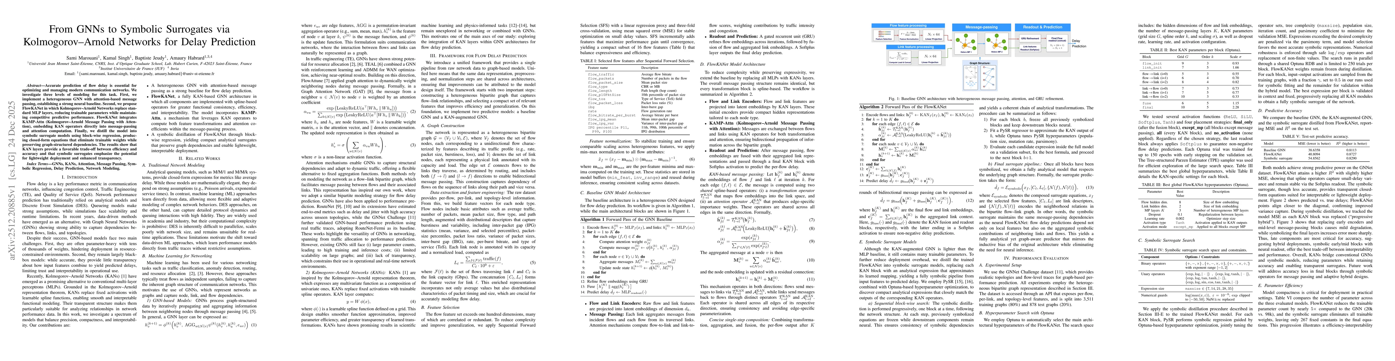 Thumbnail for From GNNs to Symbolic Surrogates via Kolmogorov-Arnold Networks for Delay Prediction