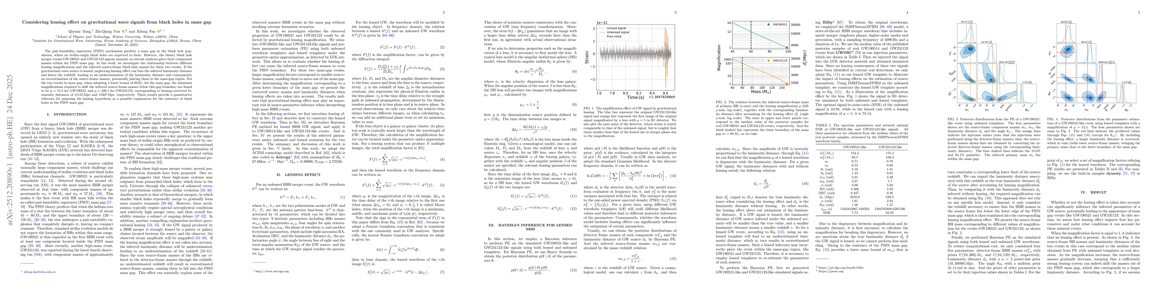 Thumbnail for Considering lensing effect on gravitational wave signals from black holes in mass gap