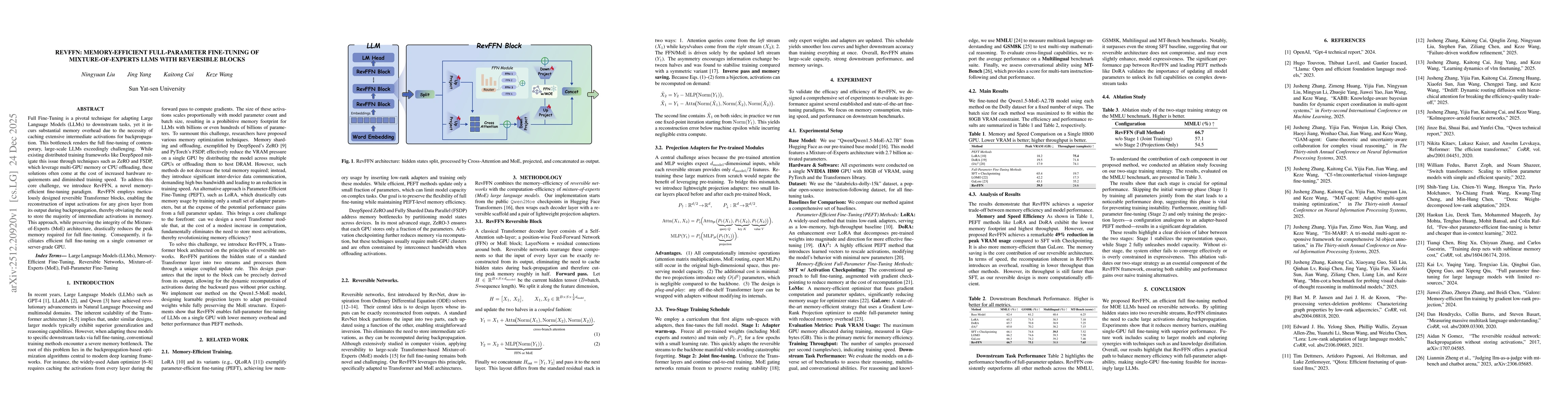 Thumbnail for RevFFN: Memory-Efficient Full-Parameter Fine-Tuning of Mixture-of-Experts LLMs with Reversible Blocks