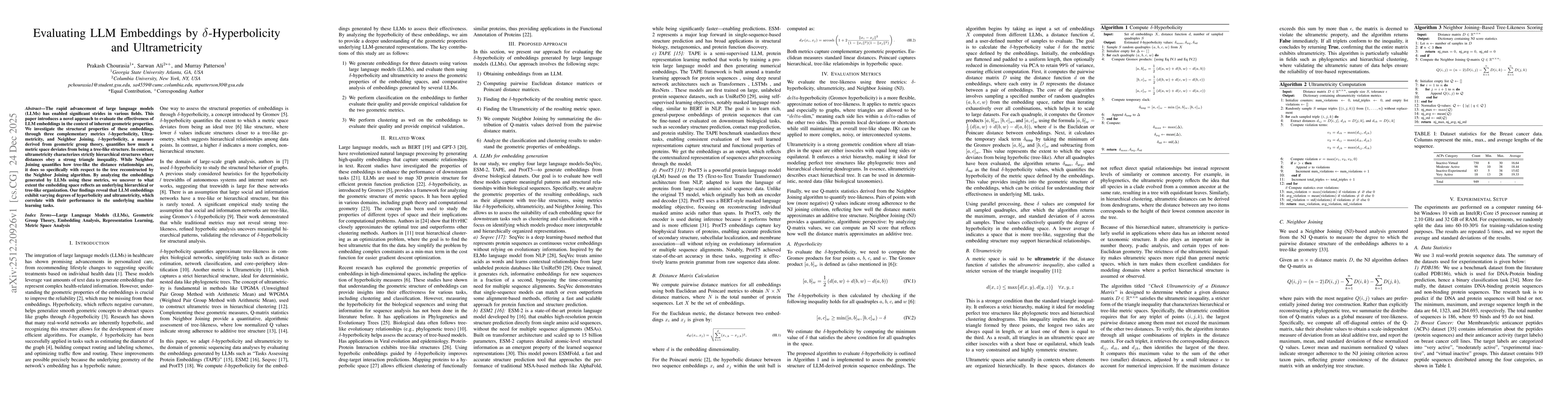 Thumbnail for Uncovering Hierarchical Structure in LLM Embeddings with $δ$-Hyperbolicity, Ultrametricity, and Neighbor Joining
