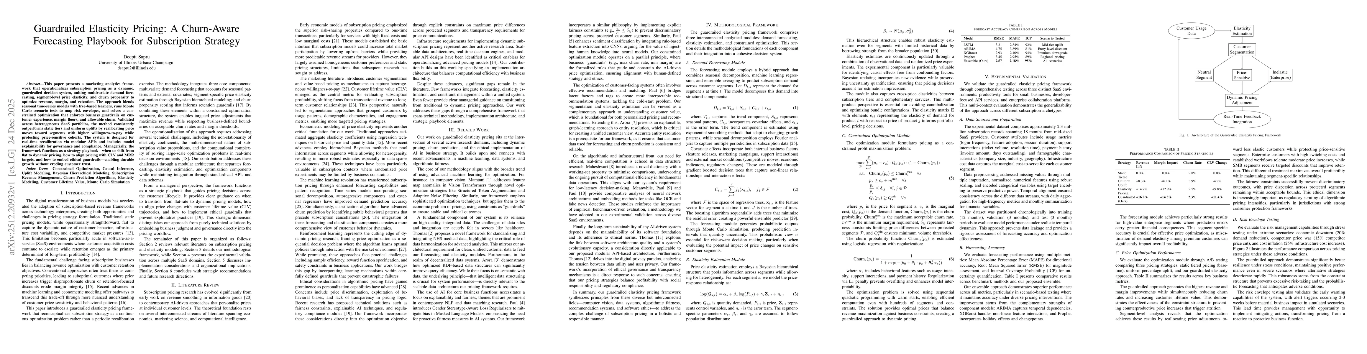 Thumbnail for Guardrailed Elasticity Pricing: A Churn-Aware Forecasting Playbook for Subscription Strategy