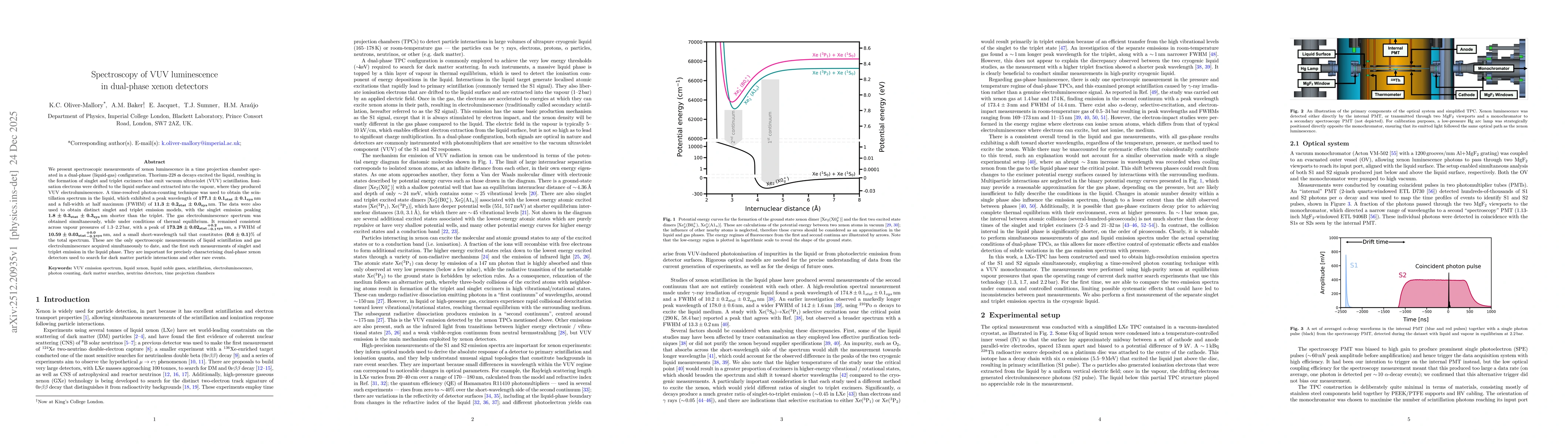 Thumbnail for Spectroscopy of VUV luminescence in dual-phase xenon detectors
