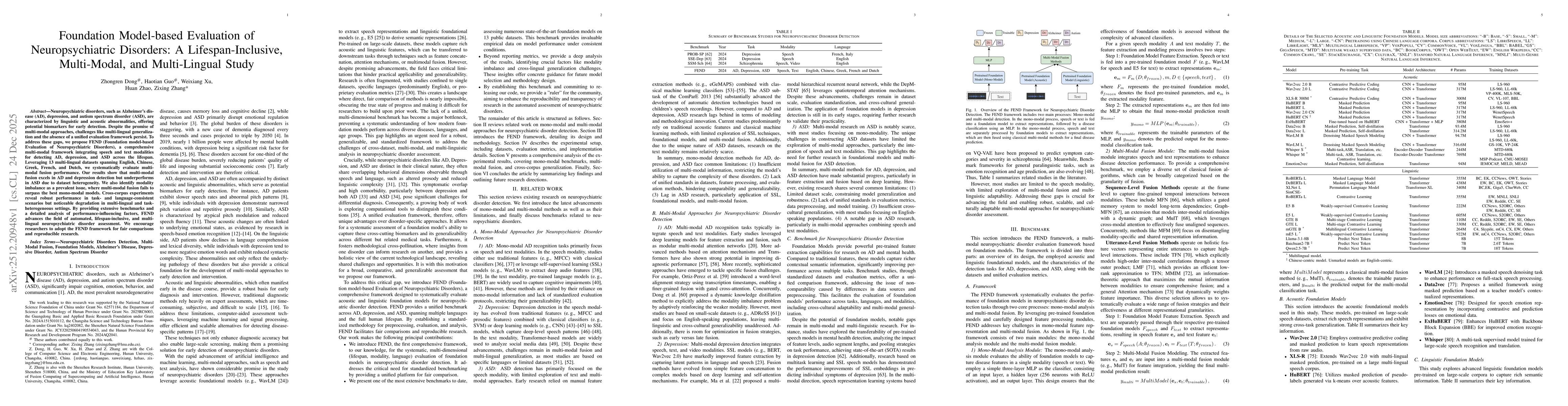 Thumbnail for Foundation Model-based Evaluation of Neuropsychiatric Disorders: A Lifespan-Inclusive, Multi-Modal, and Multi-Lingual Study
