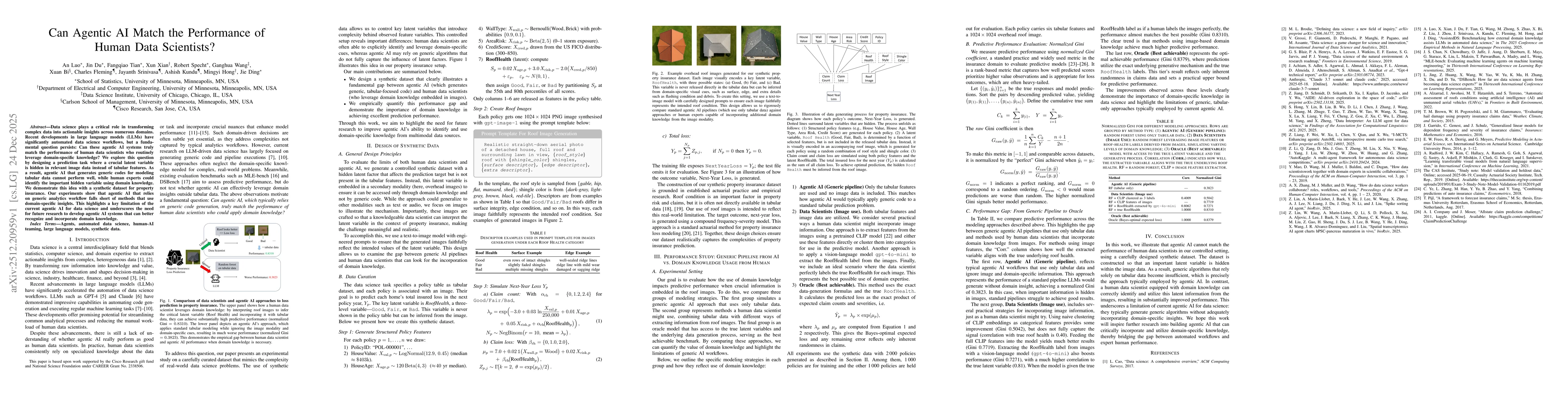 Thumbnail for Can Agentic AI Match the Performance of Human Data Scientists?