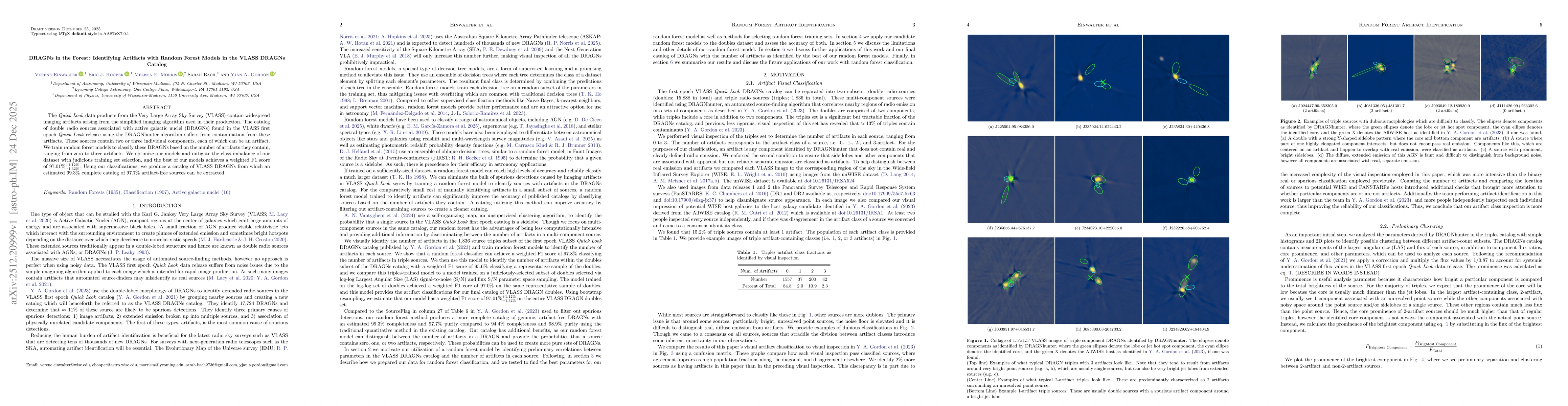 Thumbnail for DRAGNs in the Forest: Identifying Artifacts with Random Forest Models in the VLASS DRAGNs Catalog
