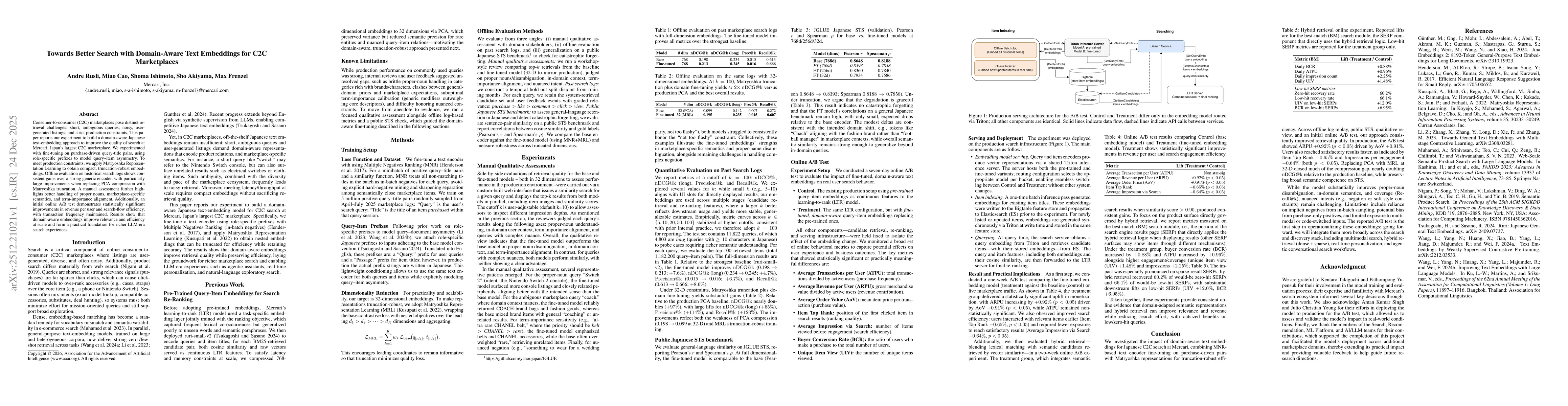 Thumbnail for Towards Better Search with Domain-Aware Text Embeddings for C2C Marketplaces
