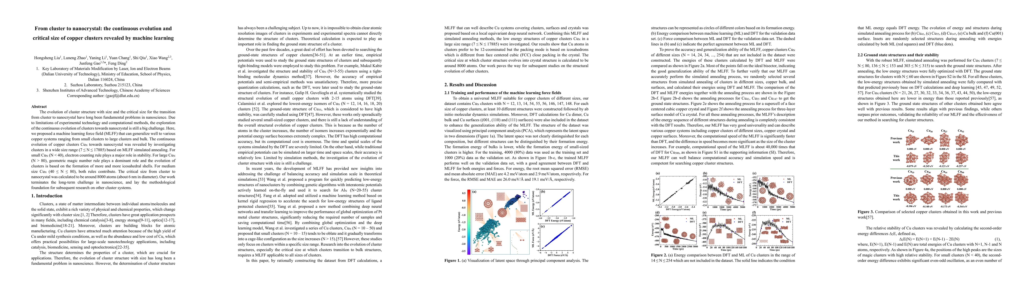 Thumbnail for From cluster to nanocrystal: the continuous evolution and critical size of copper clusters revealed by machine learning