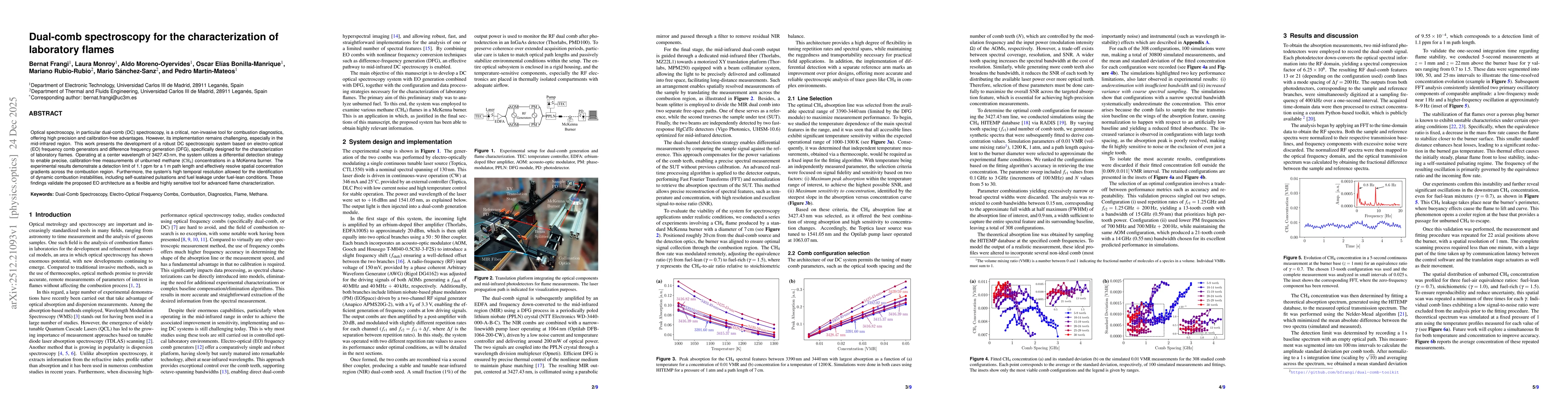 Thumbnail for Dual-comb spectroscopy for the characterization of laboratory flames
