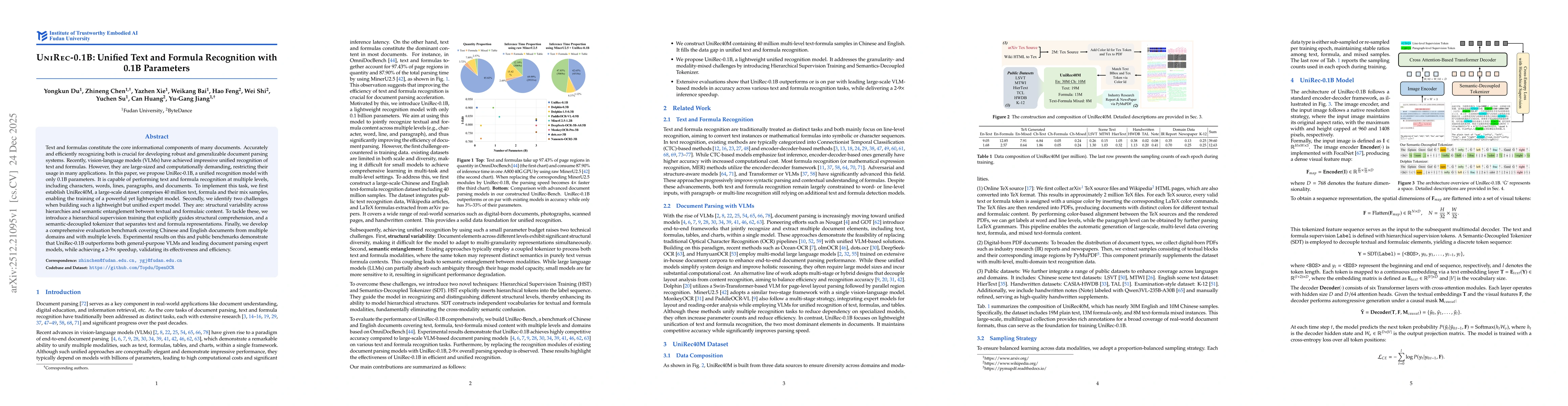 Thumbnail for UniRec-0.1B: Unified Text and Formula Recognition with 0.1B Parameters