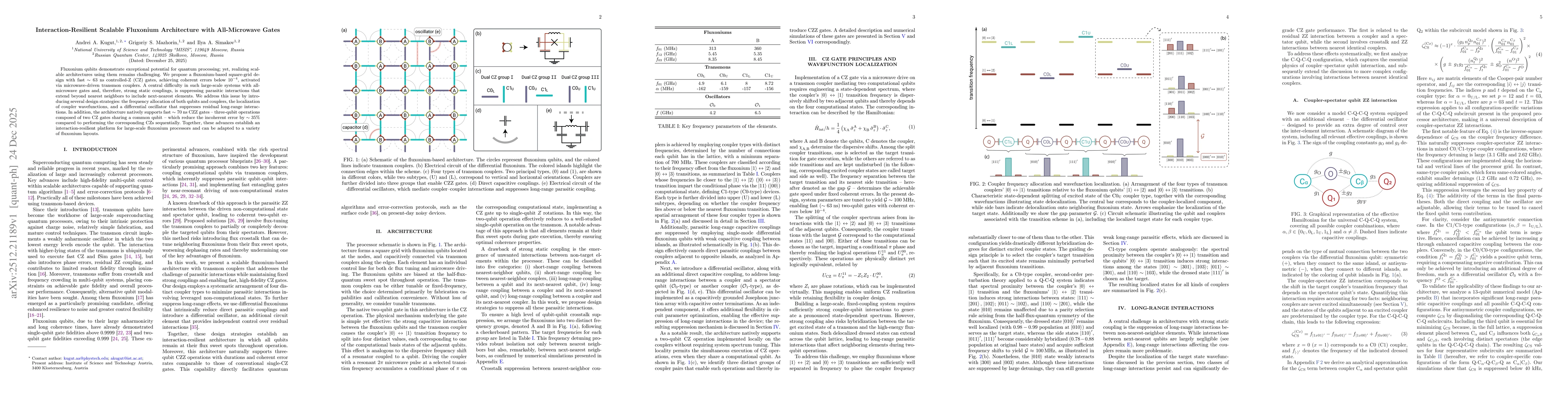 Thumbnail for Interaction-Resilient Scalable Fluxonium Architecture with All-Microwave Gates