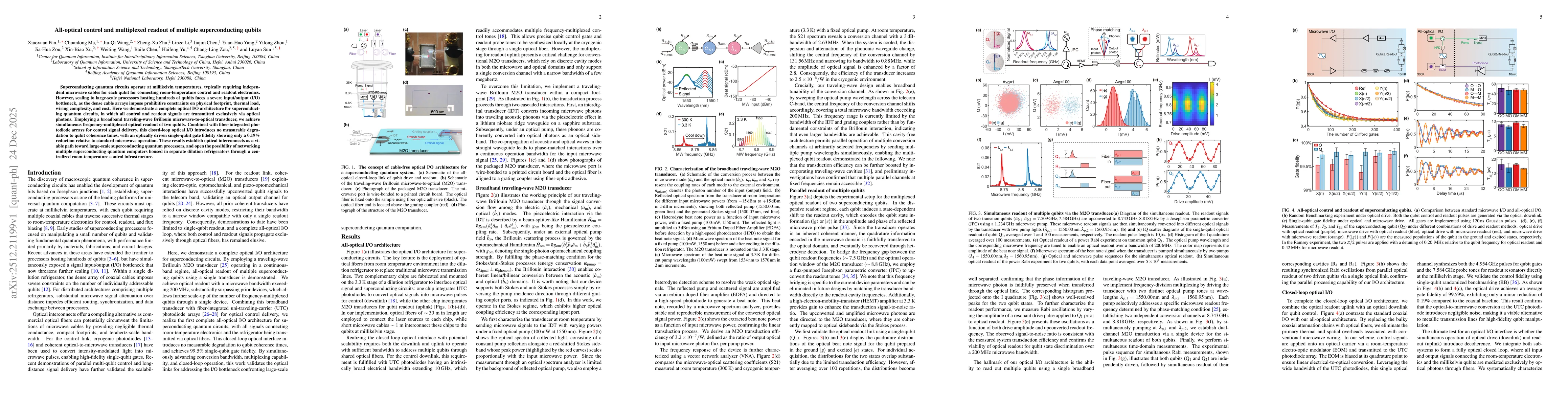 Thumbnail for All-optical control and multiplexed readout of multiple superconducting qubits