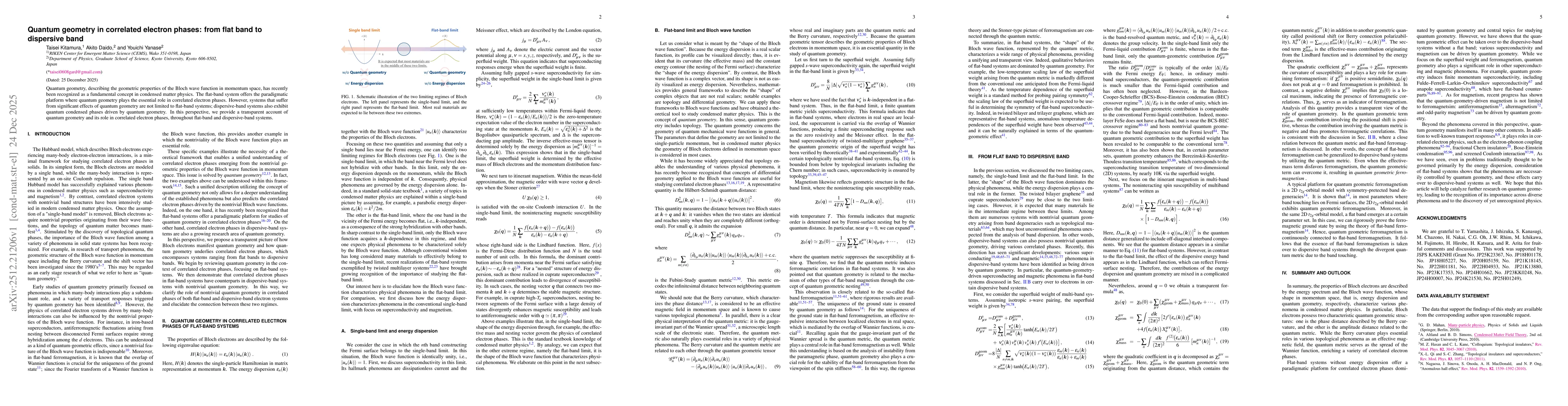 Thumbnail for Quantum geometry in correlated electron phases: from flat band to dispersive band
