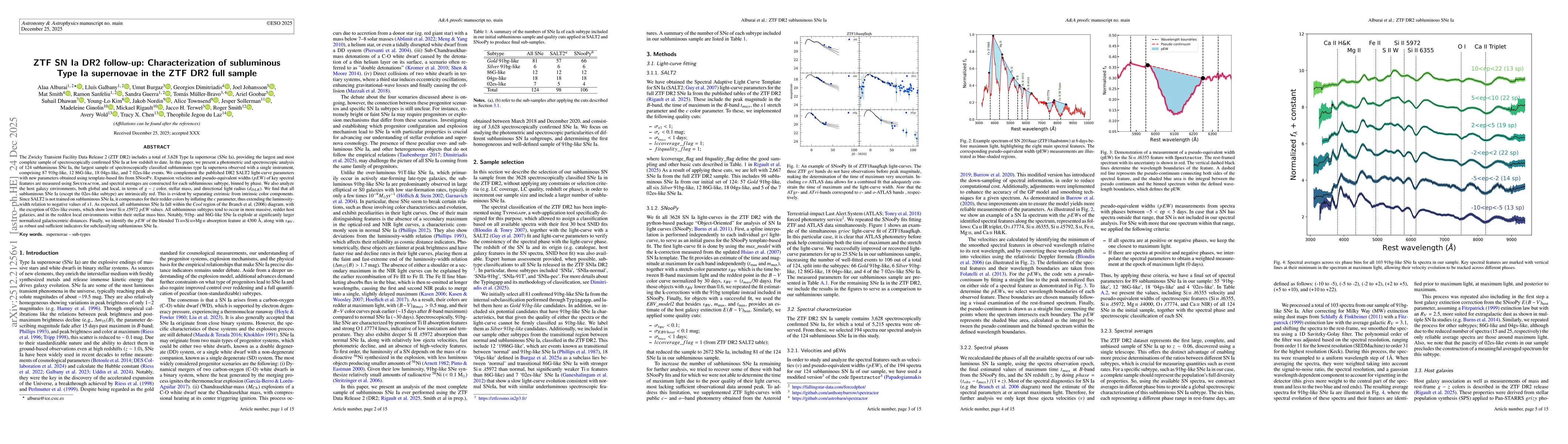 Thumbnail for ZTF SN Ia DR2 follow-up: Characterization of subluminous Type Ia supernovae in the ZTF DR2 full sample