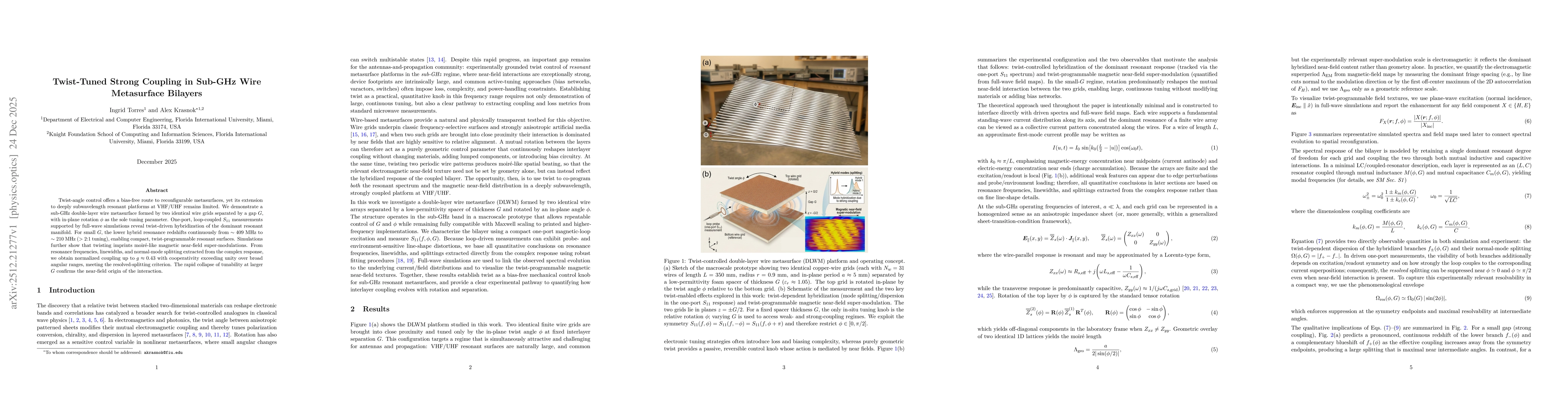 Thumbnail for Twist-Tuned Strong Coupling in Sub-GHz Wire Metasurface Bilayers