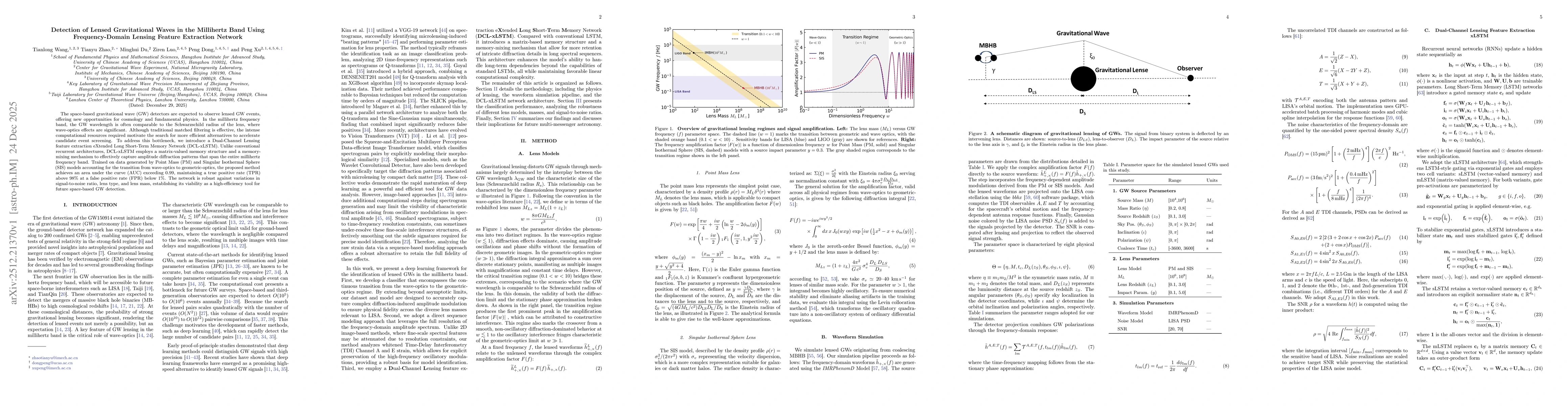 Thumbnail for Detection of Lensed Gravitational Waves in the Millihertz Band Using Frequency-Domain Lensing Feature Extraction Network