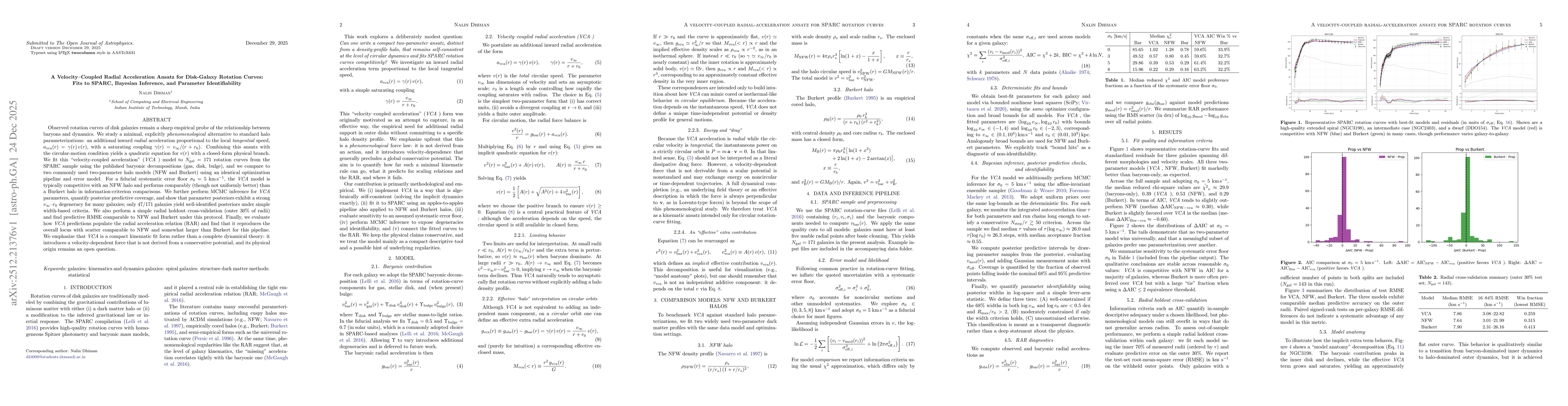 Thumbnail for A Velocity Coupled Radial Acceleration Ansatz for Disk-Galaxy Rotation Curves: Fits to SPARC, Bayesian Inference, and Parameter Identifiability