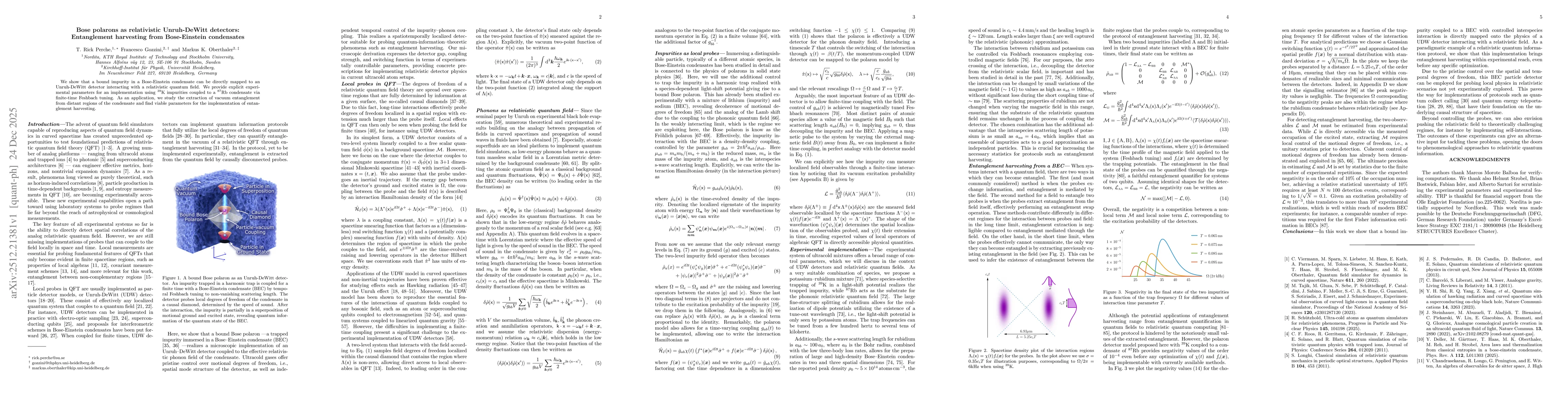 Thumbnail for Bose polarons as relativistic Unruh-DeWitt detectors: Entanglement harvesting from Bose-Einstein condensates
