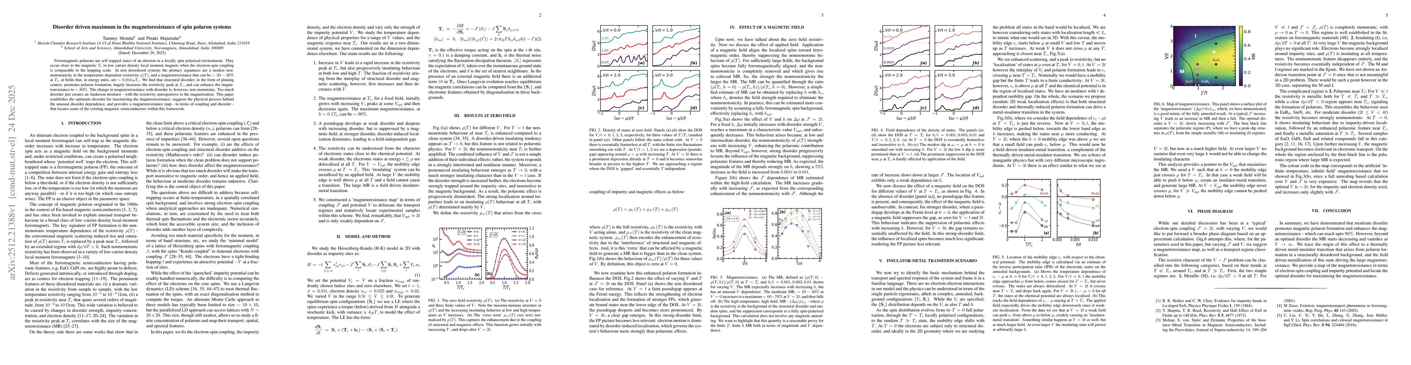 Thumbnail for Disorder driven maximum in the magnetoresistance of spin polaron systems