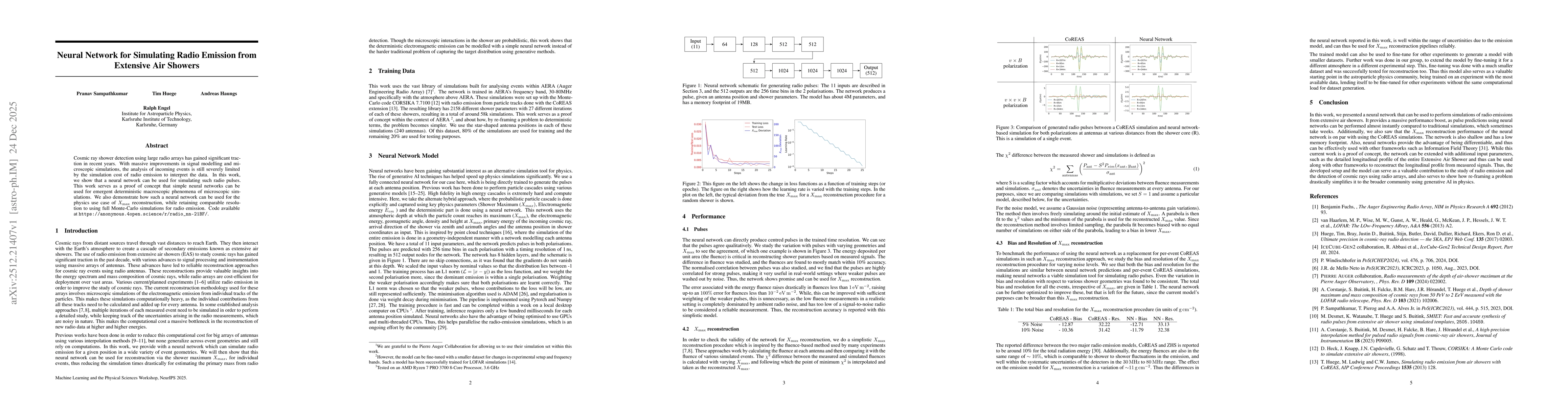 Thumbnail for Neural Network for Simulating Radio Emission from Extensive Air Showers