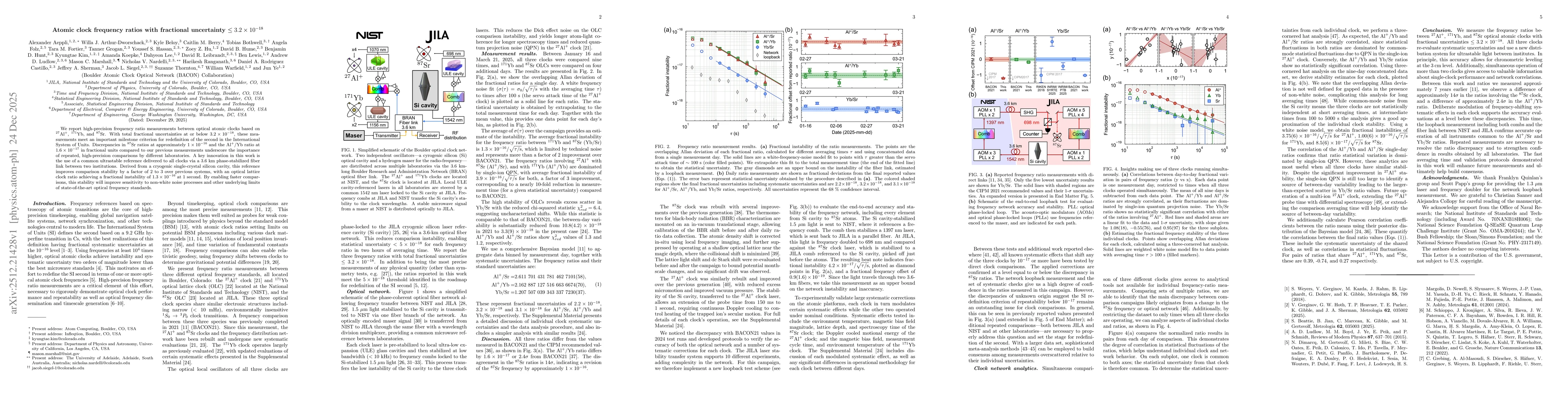 Thumbnail for Atomic clock frequency ratios with fractional uncertainty $\leq 3.2 \times 10^{-18}$