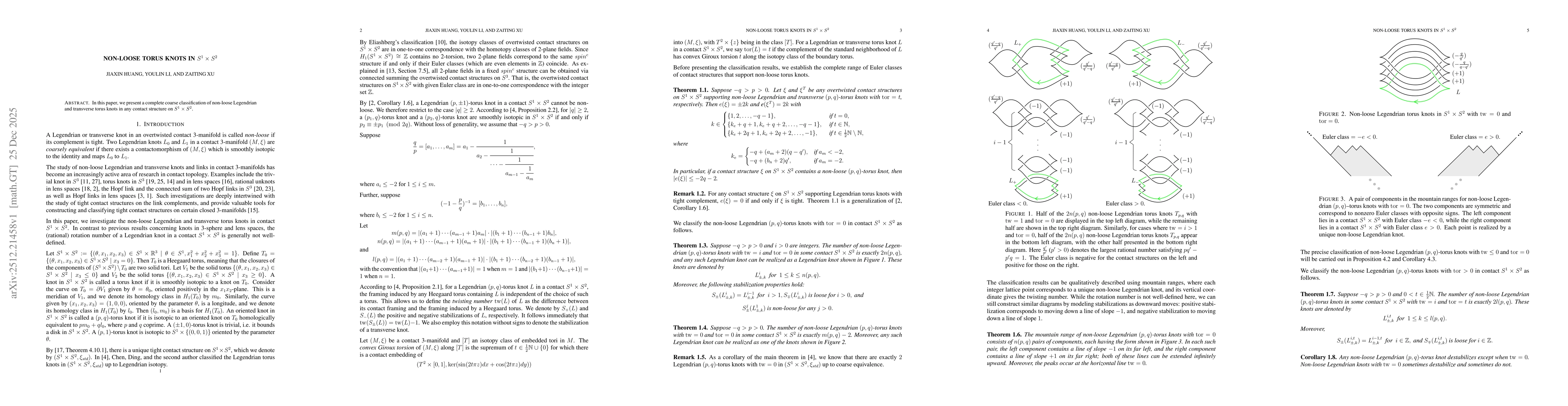 Thumbnail for Non-loose torus knots in $S^1\times S^2$