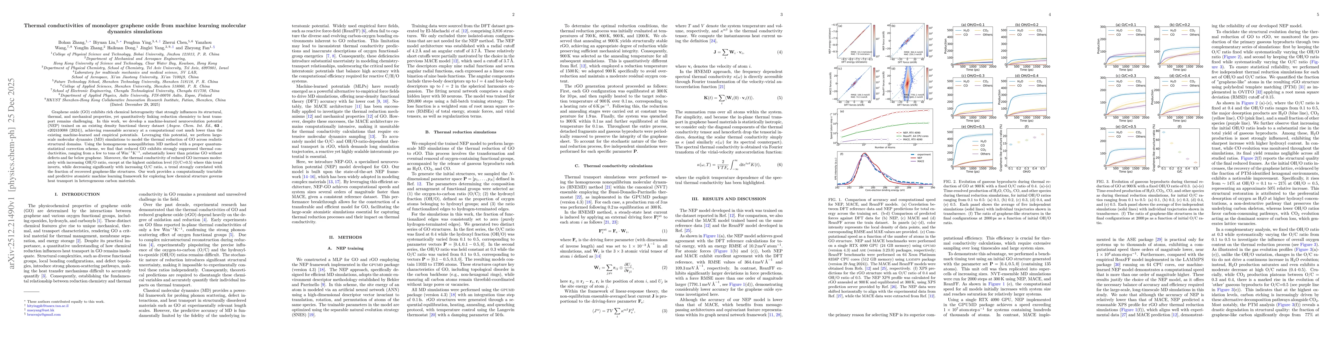 Thumbnail for Thermal conductivities of monolayer graphene oxide from machine learning molecular dynamics simulations