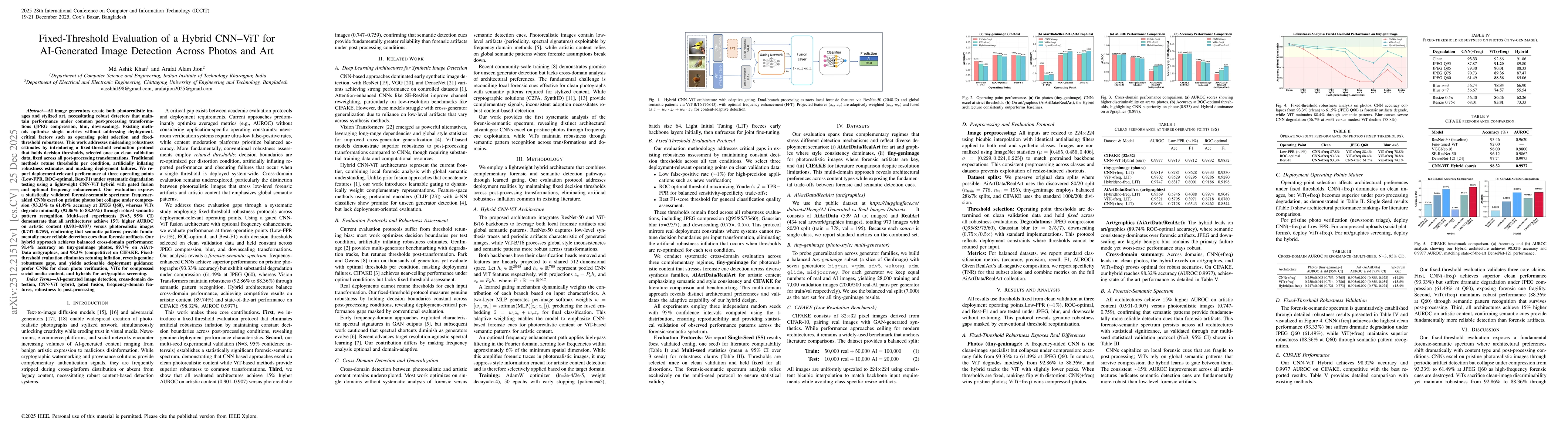Thumbnail for Fixed-Threshold Evaluation of a Hybrid CNN-ViT for AI-Generated Image Detection Across Photos and Art