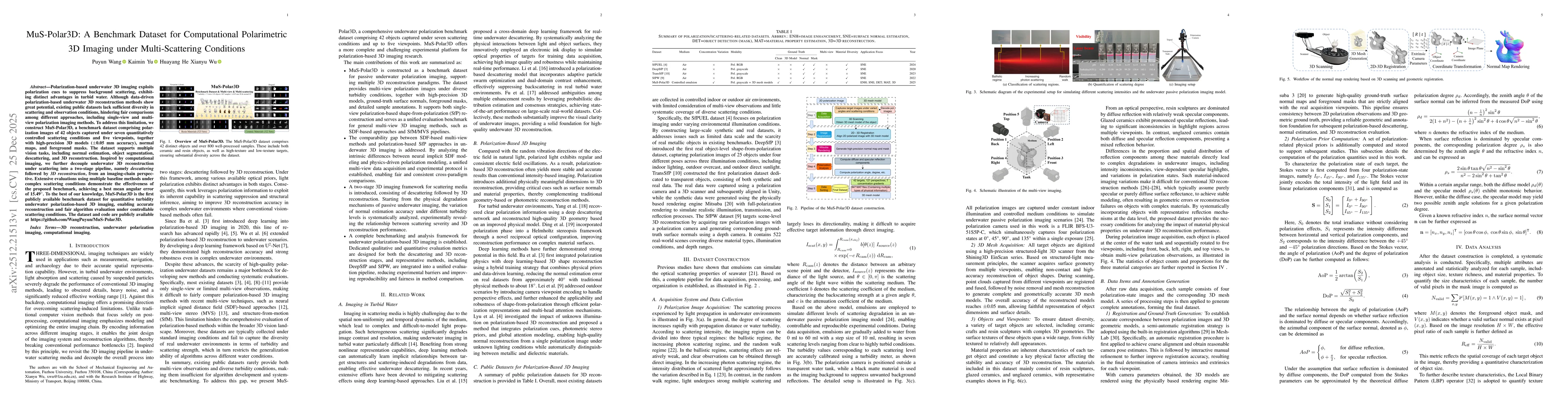 Thumbnail for MuS-Polar3D: A Benchmark Dataset for Computational Polarimetric 3D Imaging under Multi-Scattering Conditions