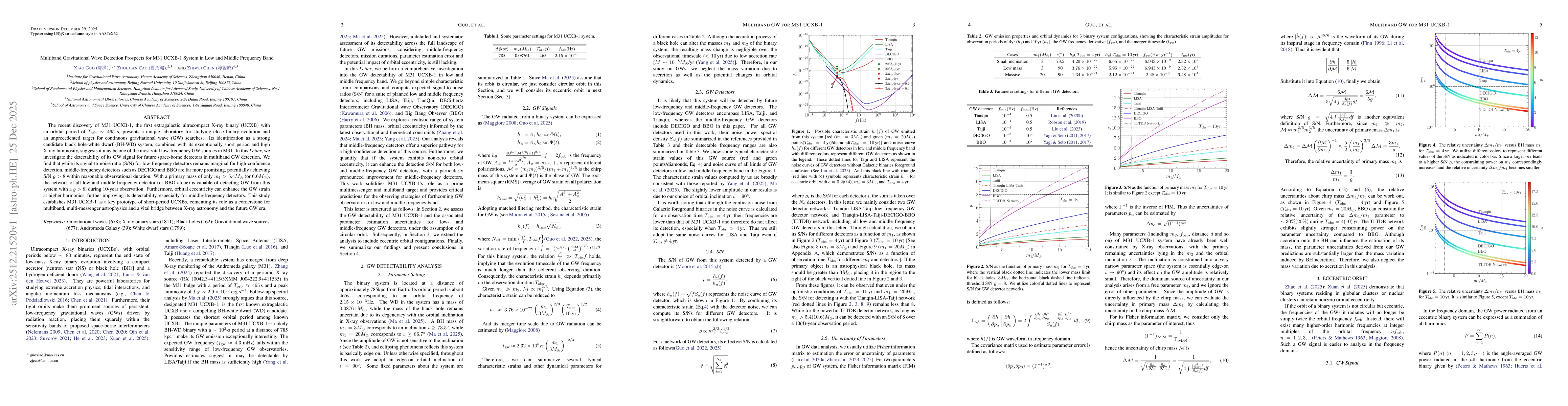 Thumbnail for Multiband Gravitational Wave Detection Prospects for M31 UCXB-1 System in Low and Middle Frequency Band