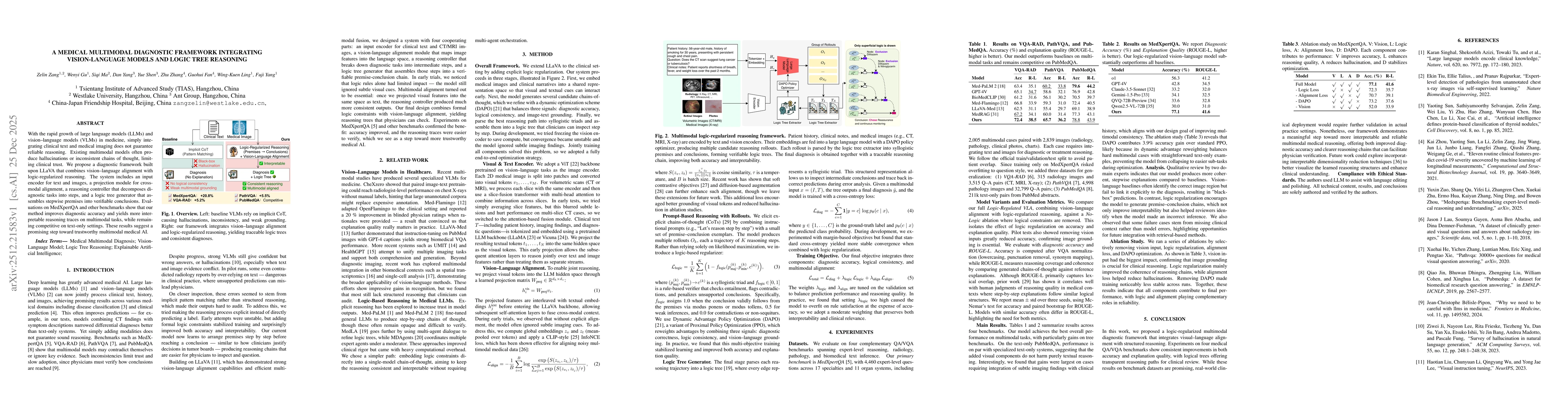 Thumbnail for A Medical Multimodal Diagnostic Framework Integrating Vision-Language Models and Logic Tree Reasoning
