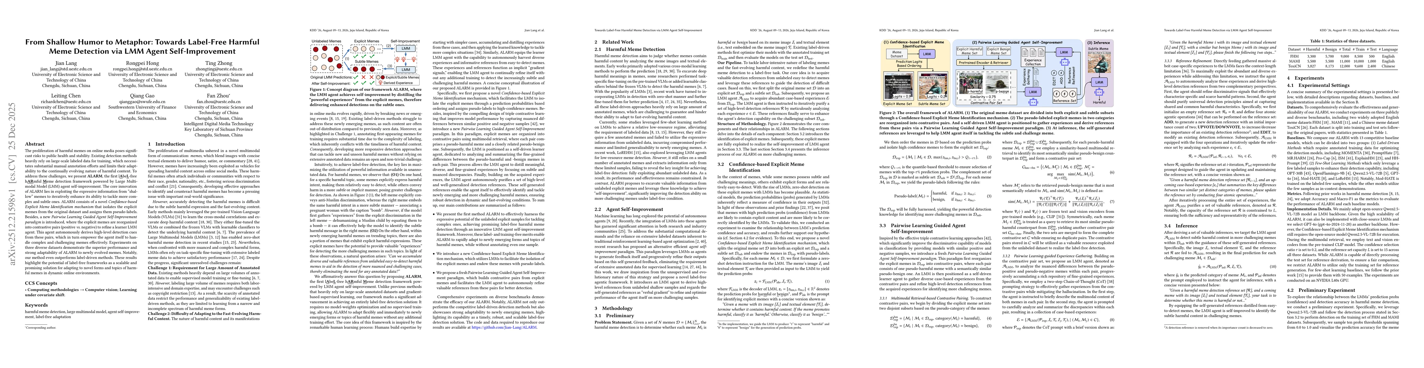 Thumbnail for From Shallow Humor to Metaphor: Towards Label-Free Harmful Meme Detection via LMM Agent Self-Improvement
