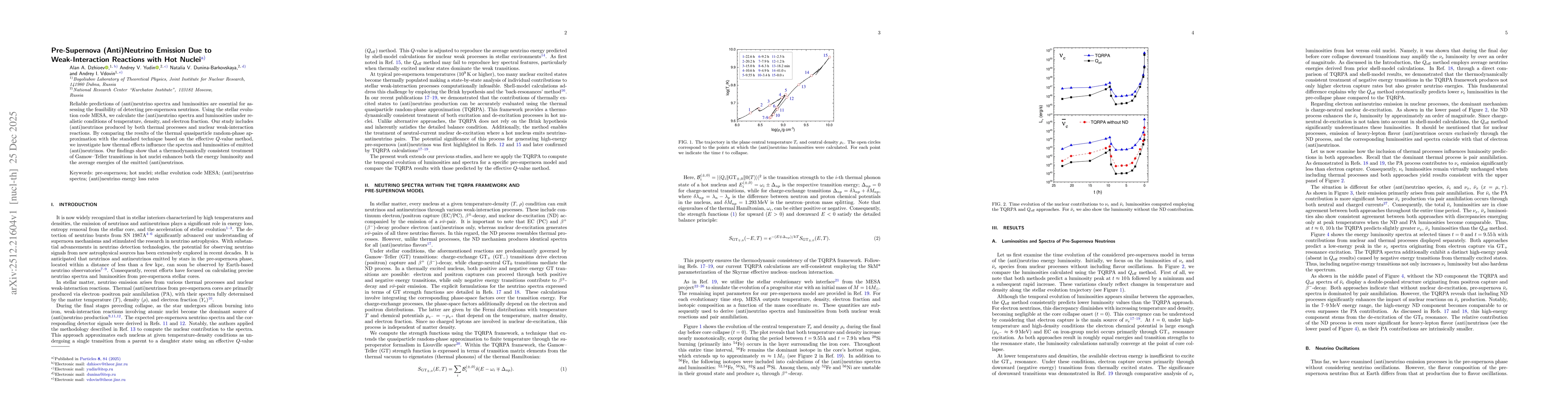 Thumbnail for Pre-Supernova (Anti)Neutrino Emission Due to Weak-Interaction Reactions with Hot Nuclei