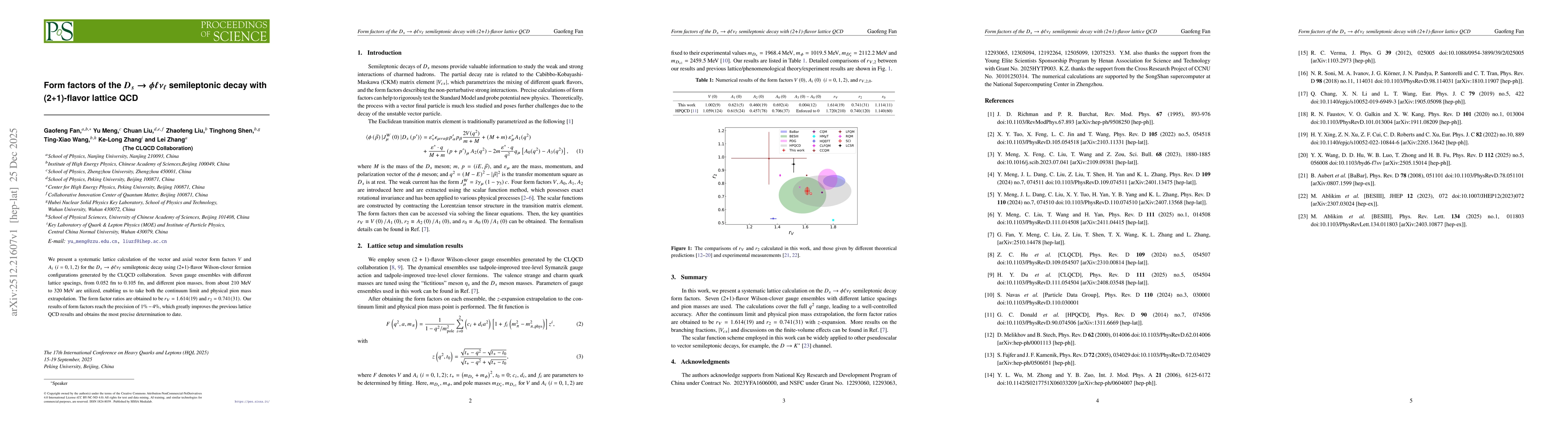 Thumbnail for Form factors of the $D_s \to φ\ell ν_\ell$ semileptonic decay with (2+1)-flavor lattice QCD