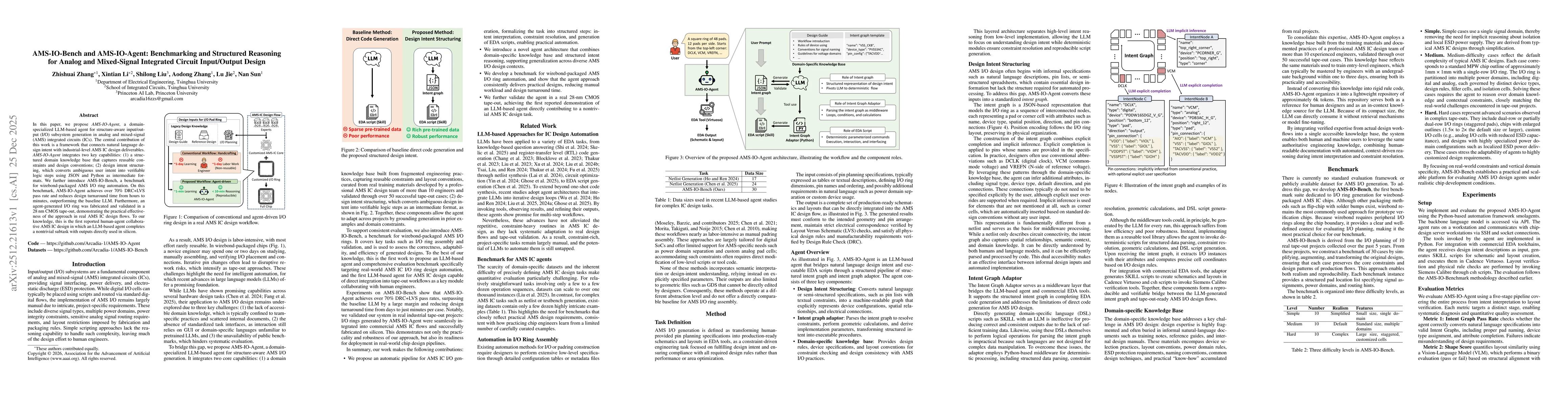 Thumbnail for AMS-IO-Bench and AMS-IO-Agent: Benchmarking and Structured Reasoning for Analog and Mixed-Signal Integrated Circuit Input/Output Design