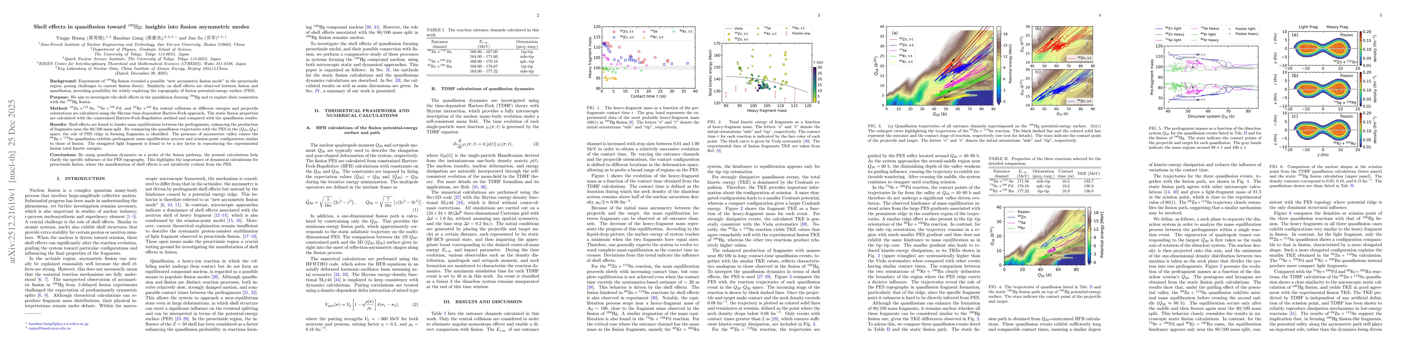 Thumbnail for Shell effects in quasifission toward $^{180} \mathrm{Hg}$: insights into fission asymmetric modes