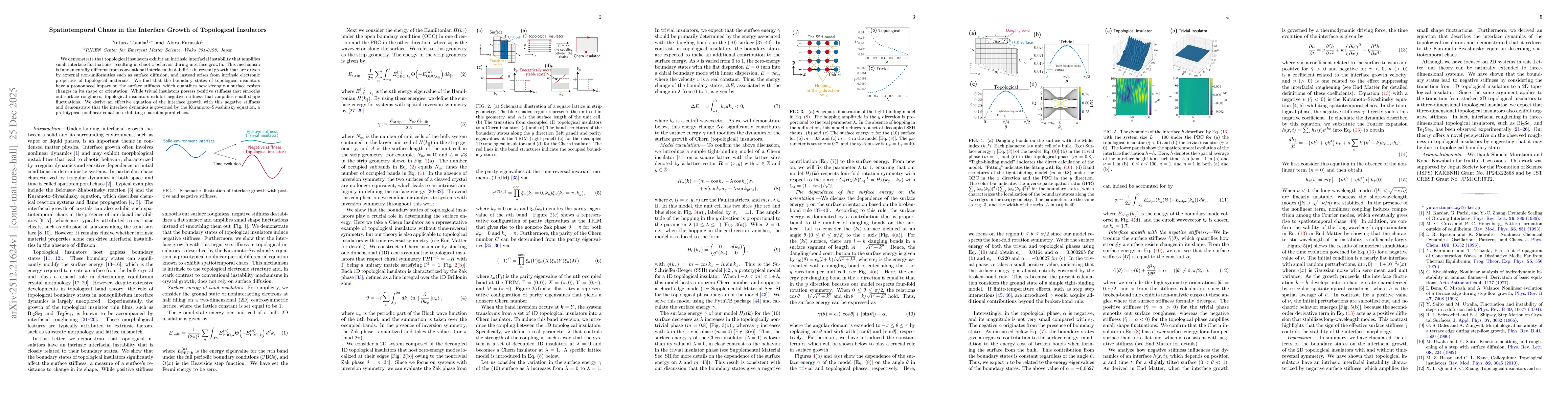 Thumbnail for Spatiotemporal Chaos in the Interface Growth of Topological Insulators