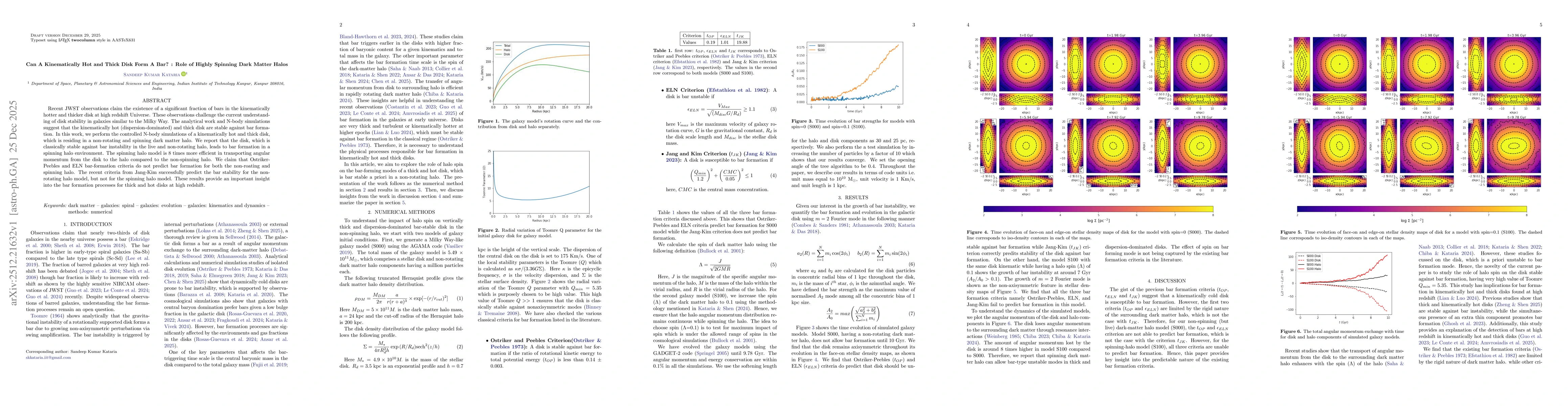 Thumbnail for Can A Kinematically Hot and Thick Disk Form A Bar? : Role of Highly Spinning Dark Matter Halos