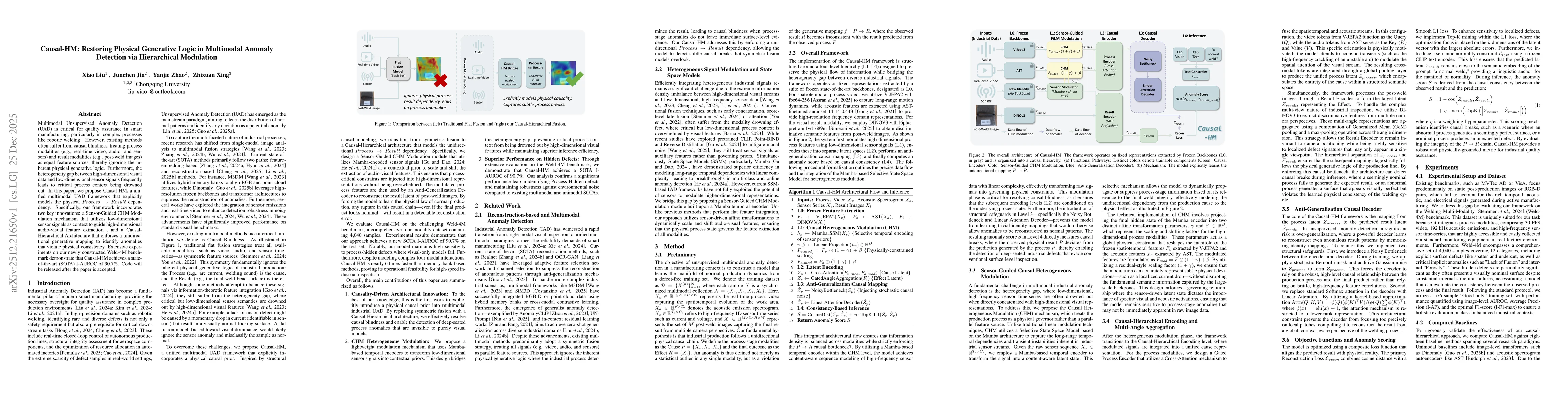 Thumbnail for Causal-HM: Restoring Physical Generative Logic in Multimodal Anomaly Detection via Hierarchical Modulation