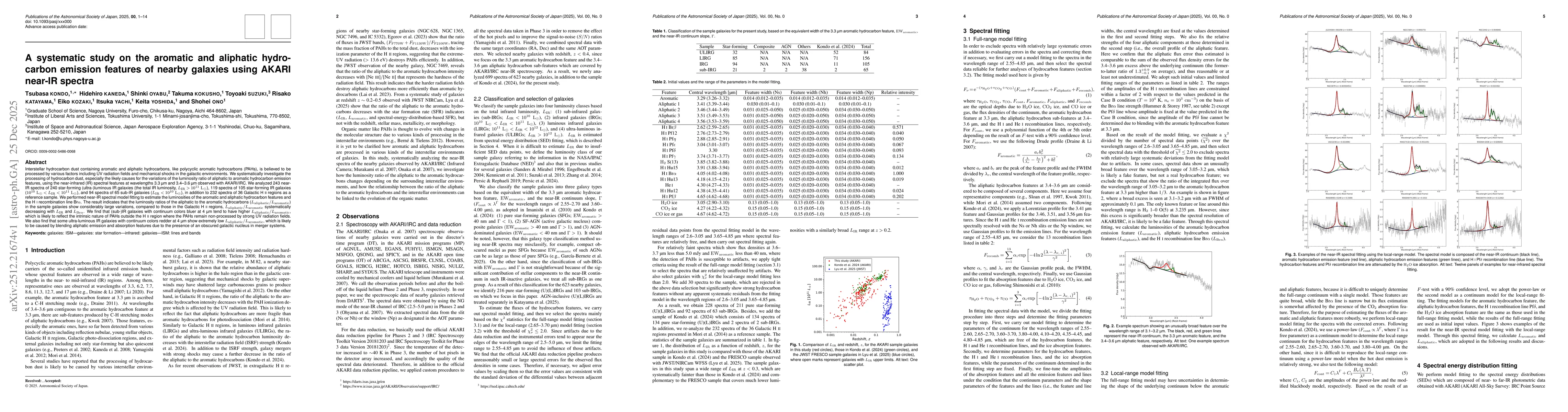 Thumbnail for A systematic study on the aromatic and aliphatic hydrocarbon emission features of nearby galaxies using AKARI near-IR spectra