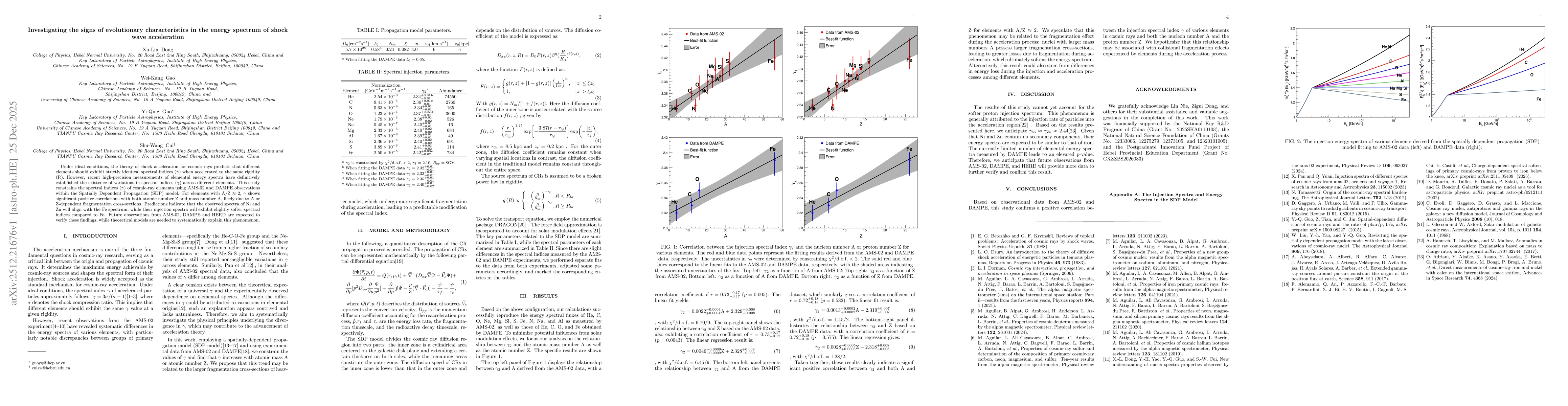 Thumbnail for Investigating the signs of evolutionary characteristics in the energy spectrum of shock wave acceleration