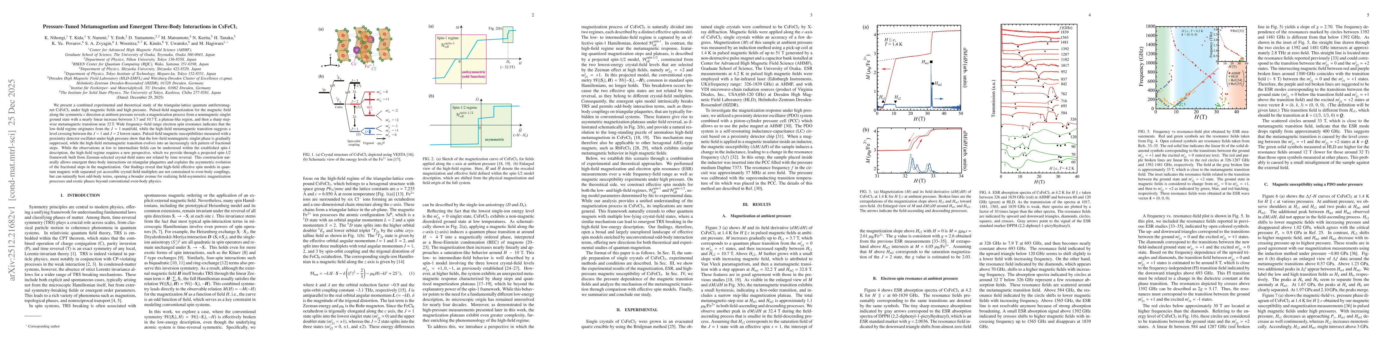 Thumbnail for Pressure-Tuned Metamagnetism and Emergent Three-Body Interactions in CsFeCl$_3$
