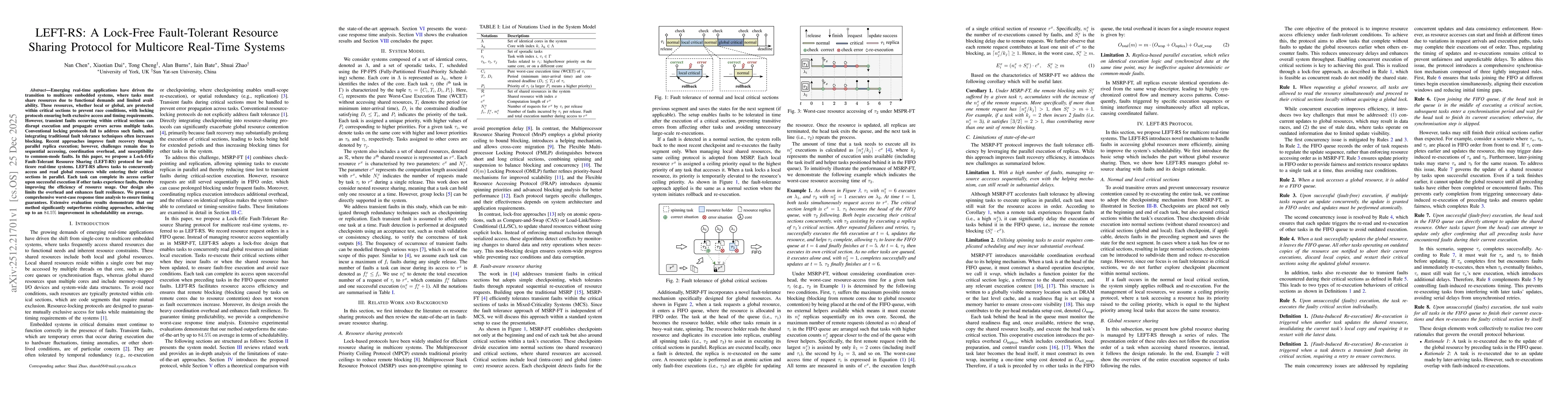 Thumbnail for LEFT-RS: A Lock-Free Fault-Tolerant Resource Sharing Protocol for Multicore Real-Time Systems