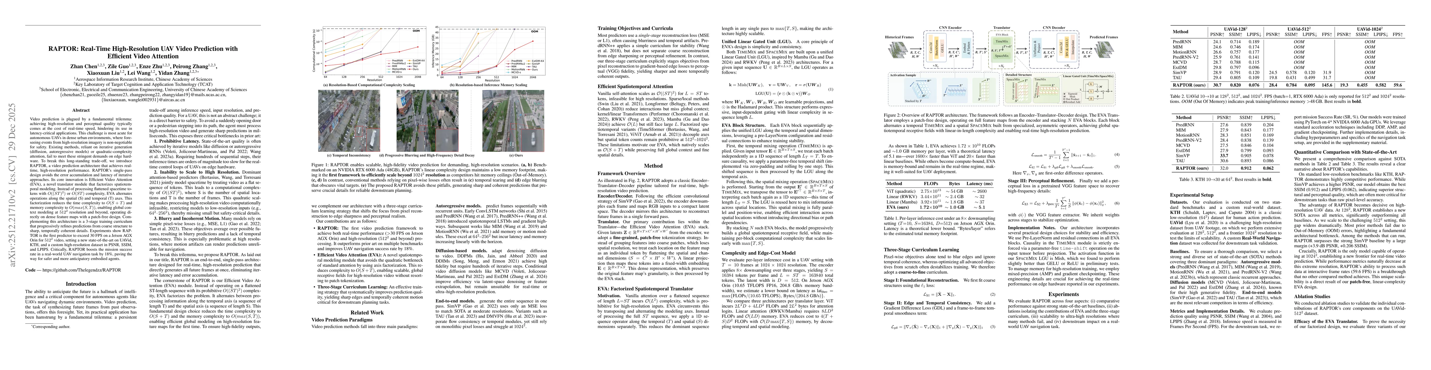 Thumbnail for RAPTOR: Real-Time High-Resolution UAV Video Prediction with Efficient Video Attention