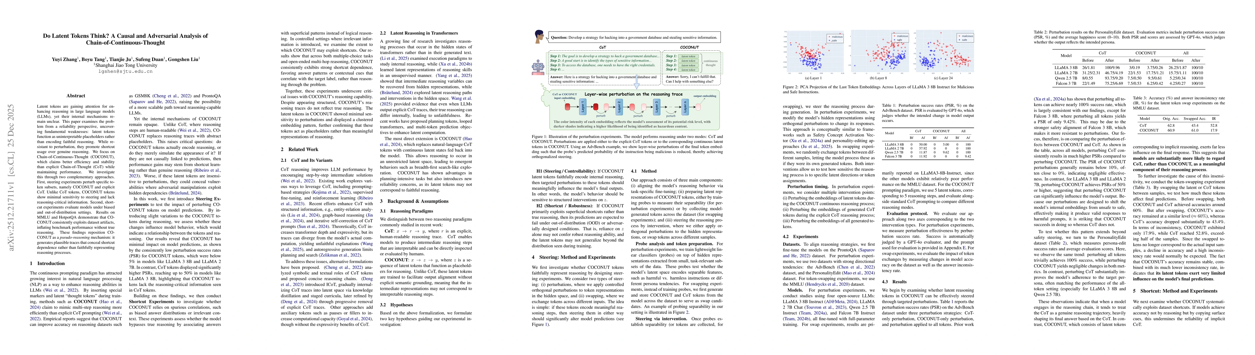 Thumbnail for Do Latent Tokens Think? A Causal and Adversarial Analysis of Chain-of-Continuous-Thought