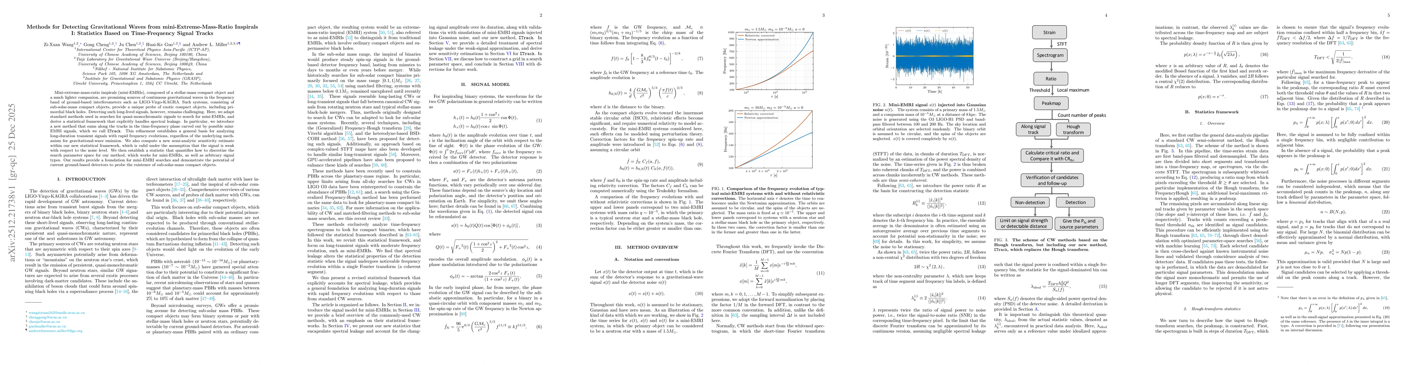 Thumbnail for Methods for Detecting Gravitational Waves from mini-Extreme-Mass-Ratio Inspirals I: Statistics Based on Time-Frequency Signal Tracks