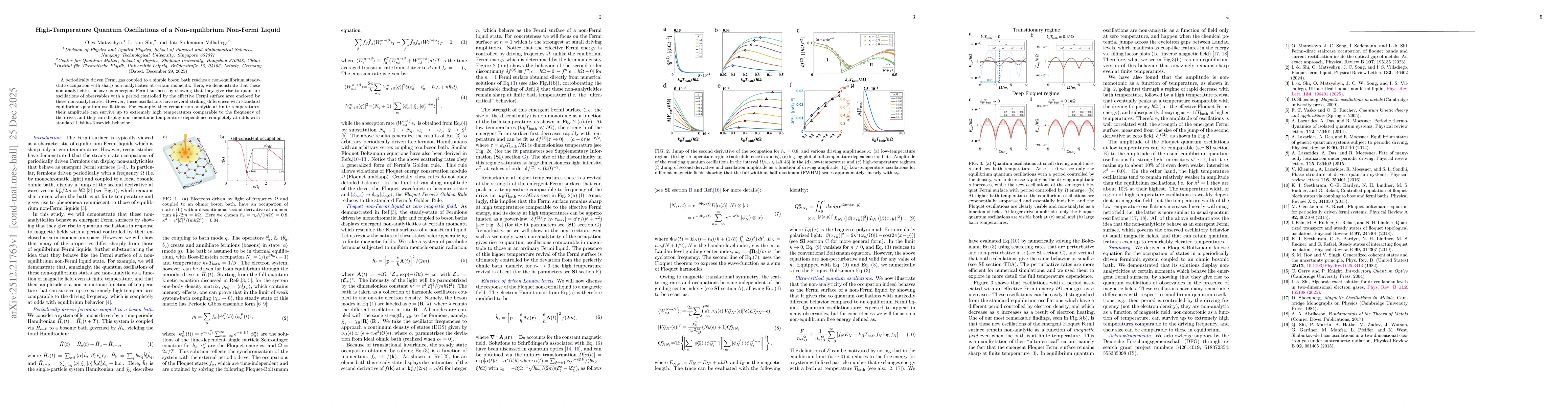 Thumbnail for High-Temperature Quantum Oscillations of a Non-equilibrium Non-Fermi Liquid